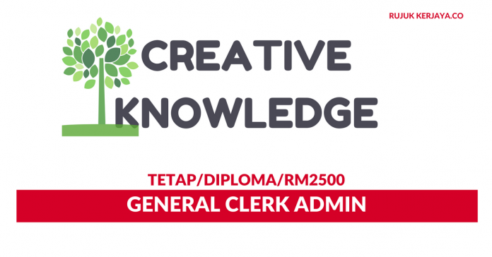 Creative Knowledge Daycare