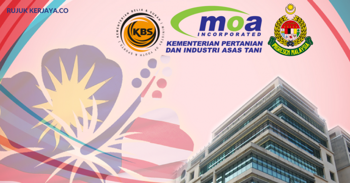Suruhanjaya Perkhidmatan Awam Malaysia Suruhanjaya Perkhidmatan Awam Malaysia
