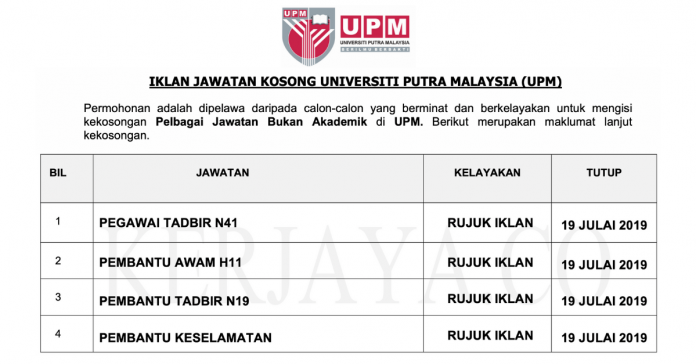 Universiti Putra Malaysia (UPM) Universiti Putra Malaysia (UPM)