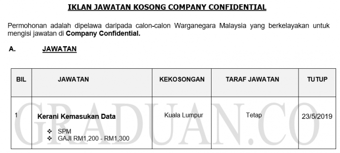 Company Confidential ~ Kerani Kemasukan Data Company Confidential ~ Kerani Kemasukan Data