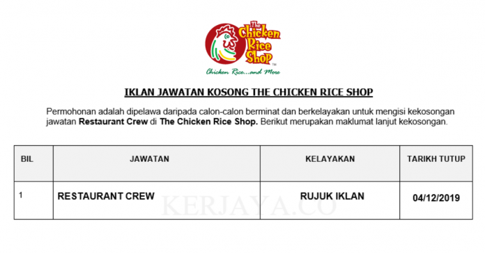 The Chicken Rice Shop
