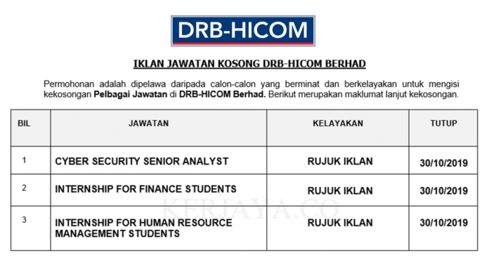 DRB-HICOM Berhad DRB-HICOM Berhad