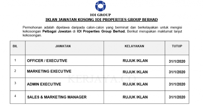 IOI Properties Group Berhad