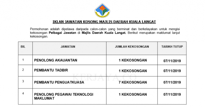 Majlis Daerah Kuala Langat