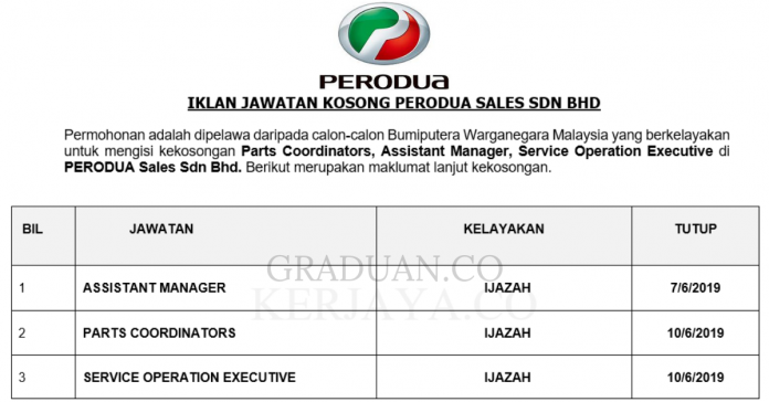 Permohonan Jawatan Kosong PERODUA Sales Sdn Bhd Permohonan Jawatan Kosong PERODUA Sales Sdn Bhd