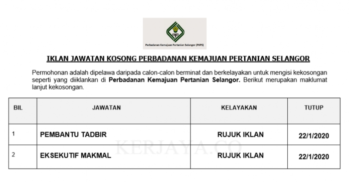 Perbadanan Kemajuan Pertanian Selangor