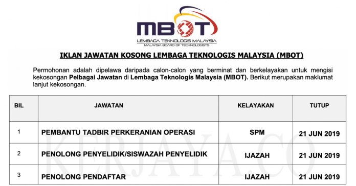 Lembaga Teknologis Malaysia (MBOT) Lembaga Teknologis Malaysia (MBOT)