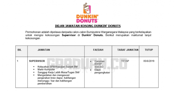 _Permohonan Jawatan Kosong Terkini Dunkin’ Donuts _Permohonan Jawatan Kosong Terkini Dunkin’ Donuts