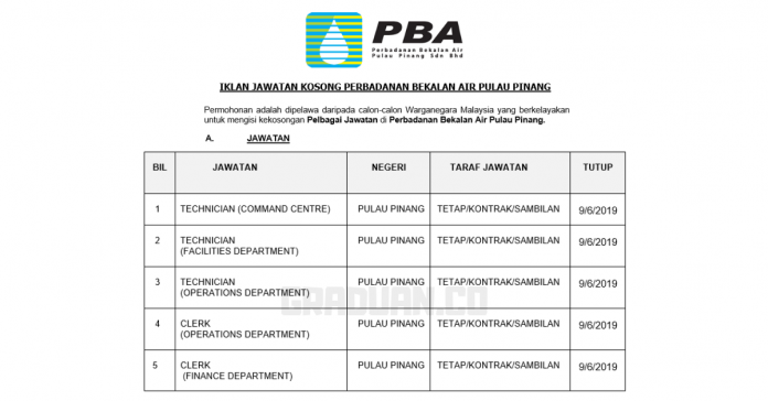 Permohonan Jawatan Kosong Terkini Perbadanan Bekalan Air Pulau Pinang Sdn Bhd Permohonan Jawatan Kosong Terkini Perbadanan Bekalan Air Pulau Pinang Sdn Bhd