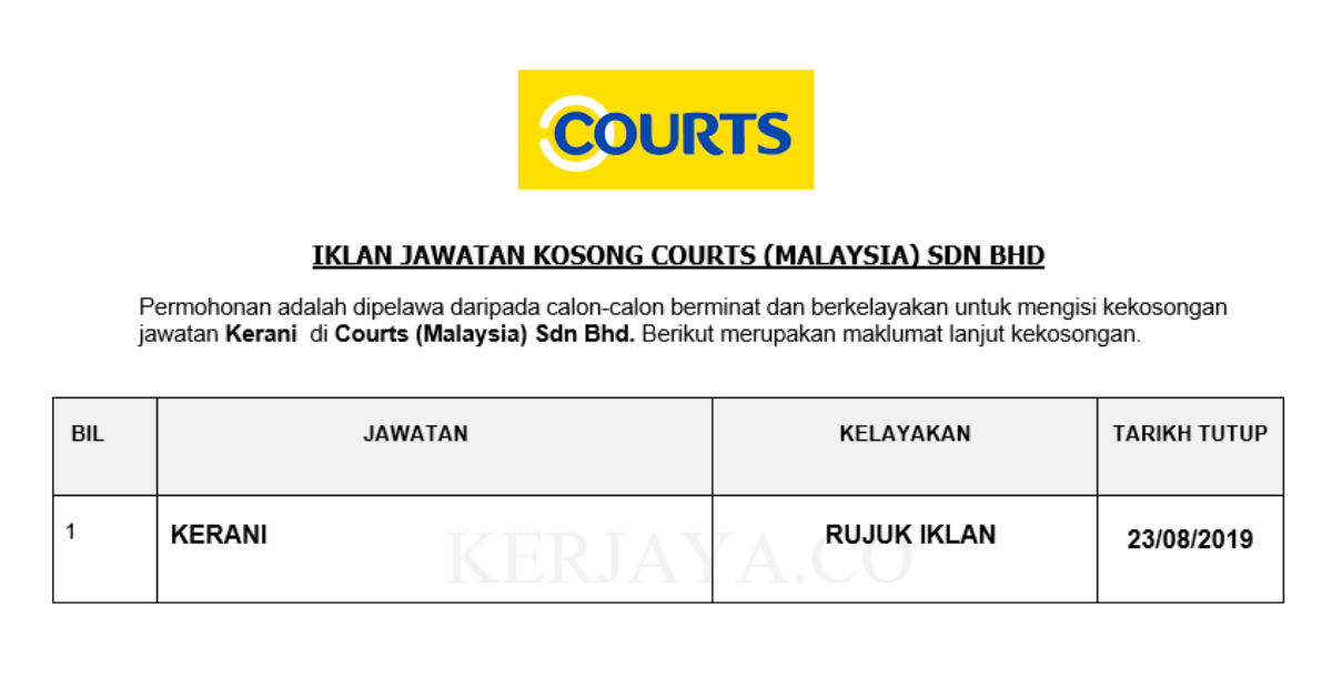 Courts (Malaysia) Sdn Bhd (1)