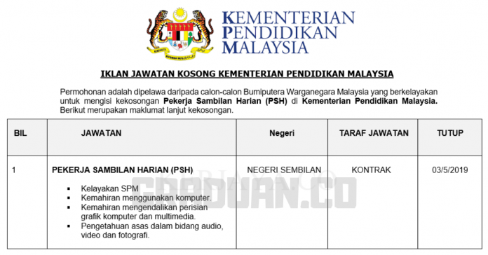 _Jawatan Kosong Kementerian Pendidikan Malaysia _Jawatan Kosong Kementerian Pendidikan Malaysia