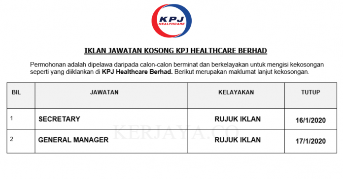 KPJ Healthcare Berhad