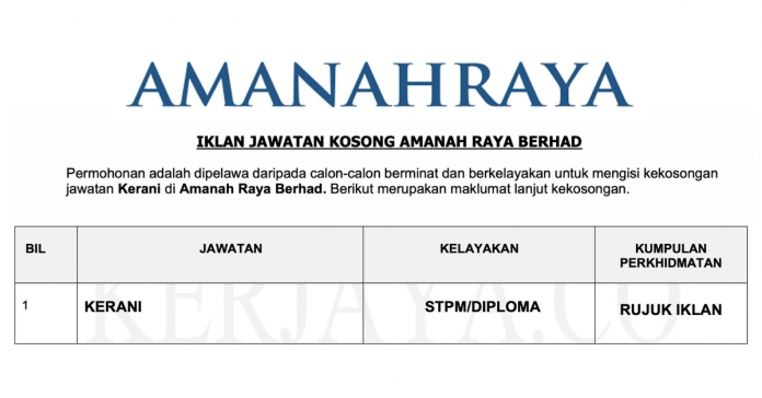 Permohonan Jawatan Kosong Terkini Amanah Raya Berhad Permohonan Jawatan Kosong Terkini Amanah Raya Berhad