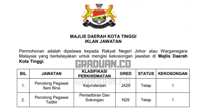 Permohonan Jawatan Kosong Terkini Majlis Daerah Kota Tinggi Permohonan Jawatan Kosong Terkini Majlis Daerah Kota Tinggi