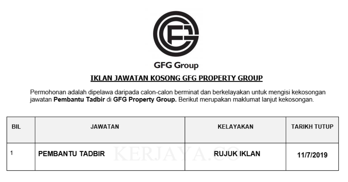 GFG Property Group
