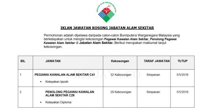 Permohonan Jawatan Kosong Jabatan Alam Sekitar • Portal Kerja Kosong ...