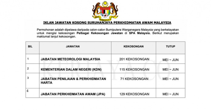 Jawatan Kosong Terkini Suruhanjaya Perkhidmatan Awam Malaysia (SPA Malaysia) Jawatan Kosong Terkini Suruhanjaya Perkhidmatan Awam Malaysia (SPA Malaysia)