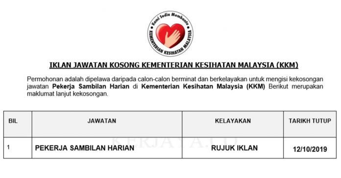 Kementerian Kesihatan Malaysia (KKM) Kementerian Kesihatan Malaysia (KKM)