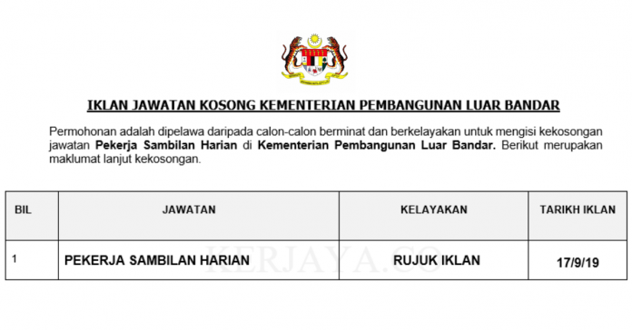 Kementerian Pembangunan Luar Bandar Kementerian Pembangunan Luar Bandar