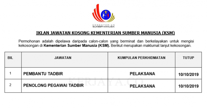 Kementerian Sumber Manusia (KSM)