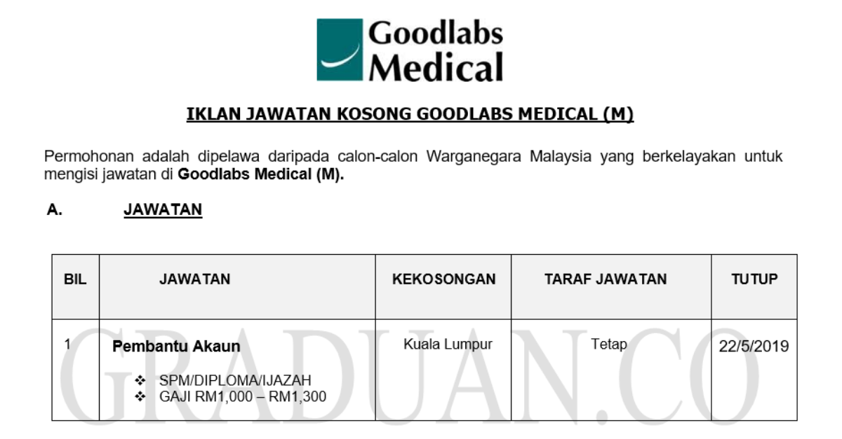 Permohonan Jawatan Kosong Terkini Goodlabs Medical (M) _ Pembantu Akaun