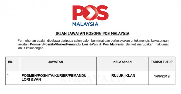 Permohonan Jawatan Kosong Terkini Pos Malaysia Permohonan Jawatan Kosong Terkini Pos Malaysia