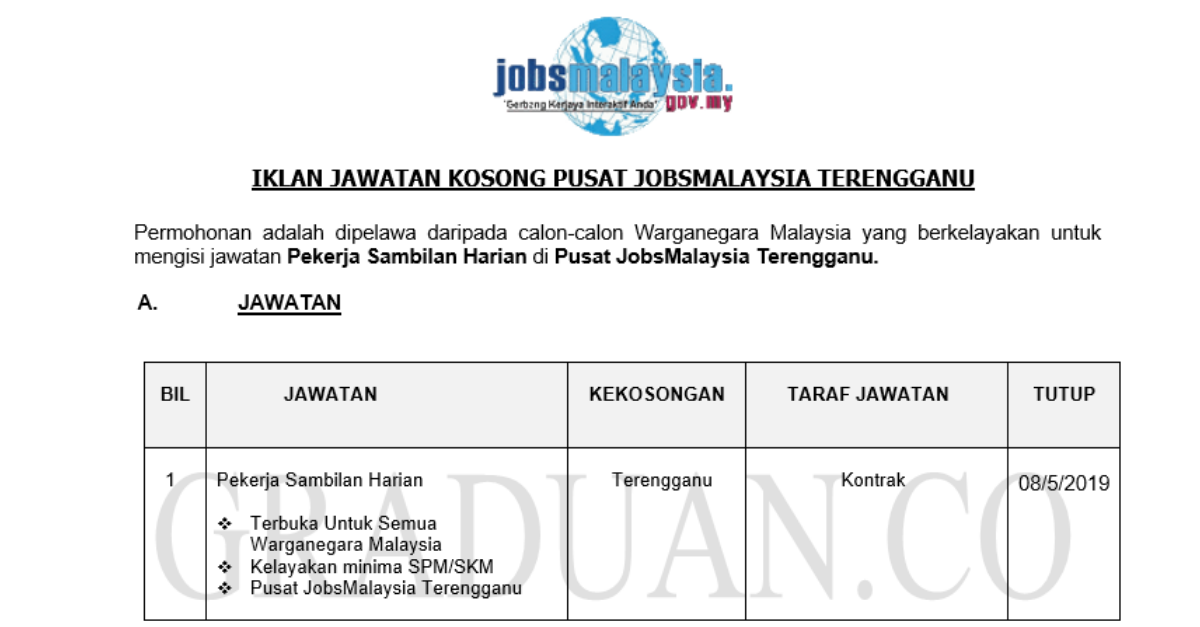 Permohonan Jawatan Kosong Terkini Pusat JobsMalaysia Terengganu