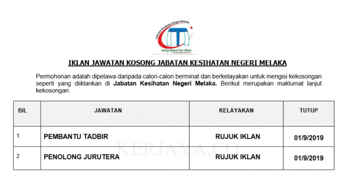 Jabatan Kesihatan Negeri Melaka Jabatan Kesihatan Negeri Melaka