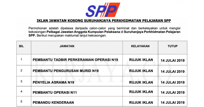 Jawatan Kosong Suruhanjaya Perkhidmatan Pelajaran (SPP) Jawatan Kosong Suruhanjaya Perkhidmatan Pelajaran (SPP)