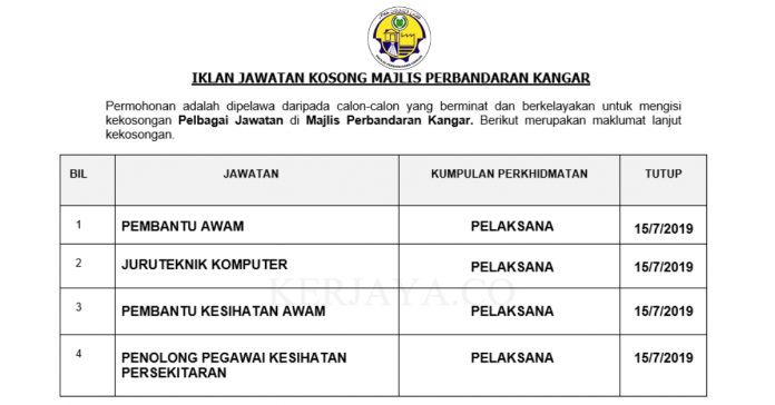 Majlis Perbandaran Kangar Majlis Perbandaran Kangar