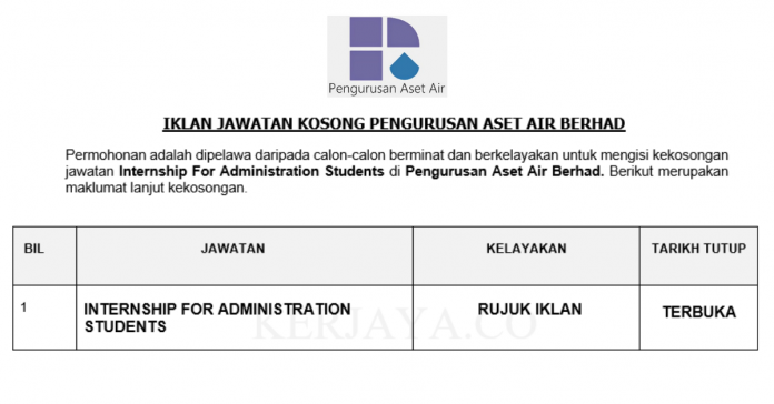 Pengurusan Aset Air Berhad Pengurusan Aset Air Berhad