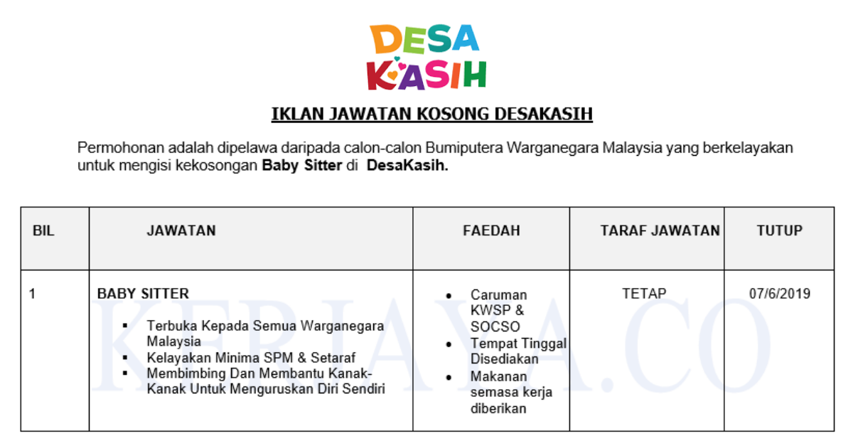 Permohonan Jawatan Kosong Terkini Desakasih