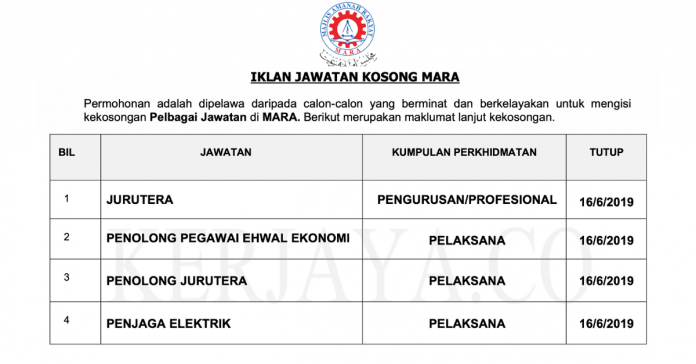 Permohonan Jawatan Kosong Terkini Majlis Amanah Rakyat (MARA) Permohonan Jawatan Kosong Terkini Majlis Amanah Rakyat (MARA)