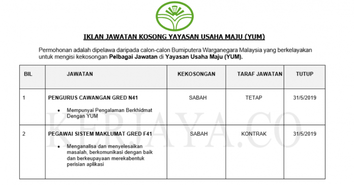 Permohonan Jawatan Kosong Terkini Yayasan Usaha Maju Permohonan Jawatan Kosong Terkini Yayasan Usaha Maju