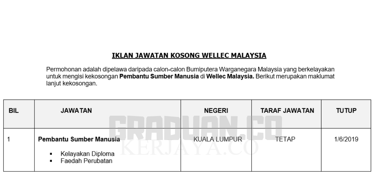 Permohonan Jawatan Kosong Wellec Malaysia _ Pembantu Sumber Manusia