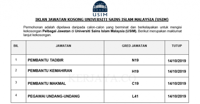 Universiti Sains Islam Malaysia (USIM) Universiti Sains Islam Malaysia (USIM)
