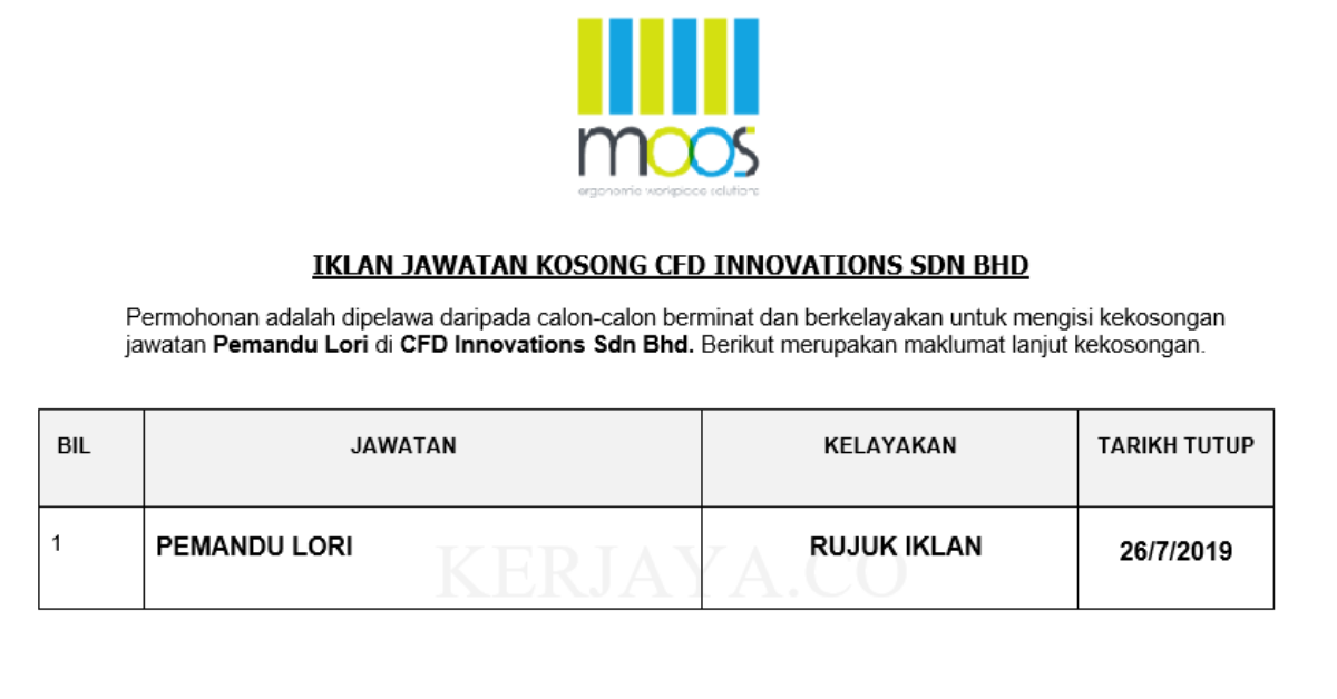 CFD Innovations Sdn Bhd