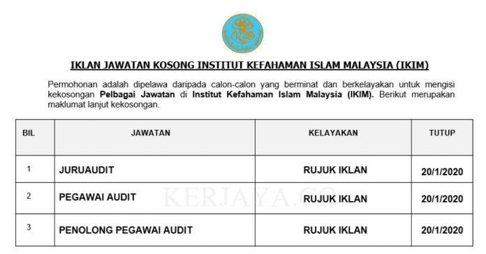 Institut Kefahaman Islam Malaysia (IKIM)