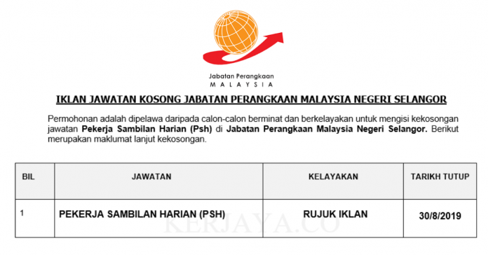 Jabatan Perangkaan Malaysia Negeri Selangor Jabatan Perangkaan Malaysia Negeri Selangor