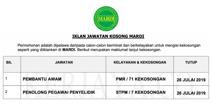 Jawatan Kosong MARDI (1) Jawatan Kosong MARDI (1)