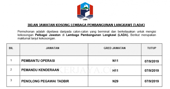 Lembaga Pembangunan Langkawi (LADA) Lembaga Pembangunan Langkawi (LADA)