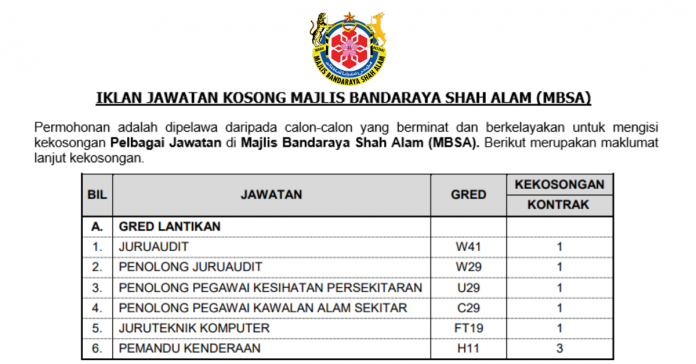Majlis Bandaraya Shah Alam (MBSA) Majlis Bandaraya Shah Alam (MBSA)Majlis Bandaraya Shah Alam (MBSA)