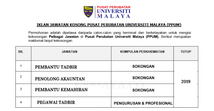 Pusat Perubatan Universiti Malaya (PPUM) Pusat Perubatan Universiti Malaya (PPUM)