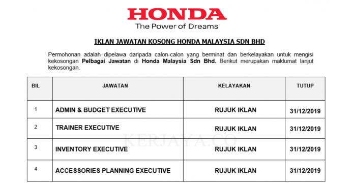 Honda Malaysia Sdn Bhd