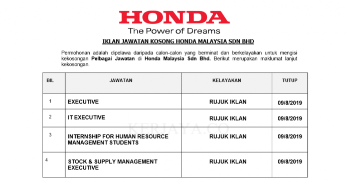 Honda Malaysia Sdn Bhd Honda Malaysia Sdn Bhd