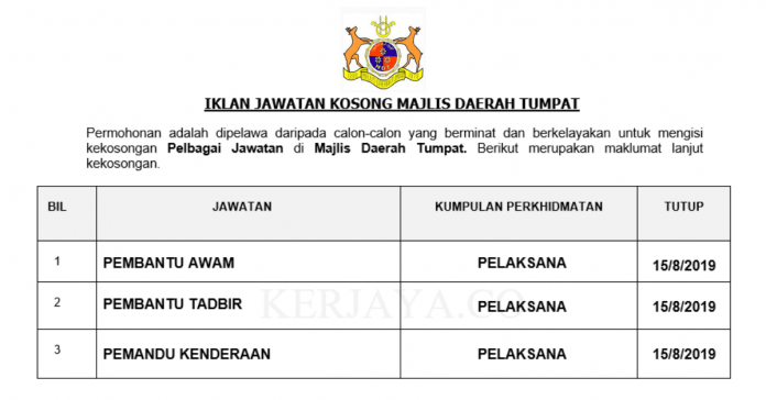 Majlis Daerah Tumpat Majlis Daerah Tumpat