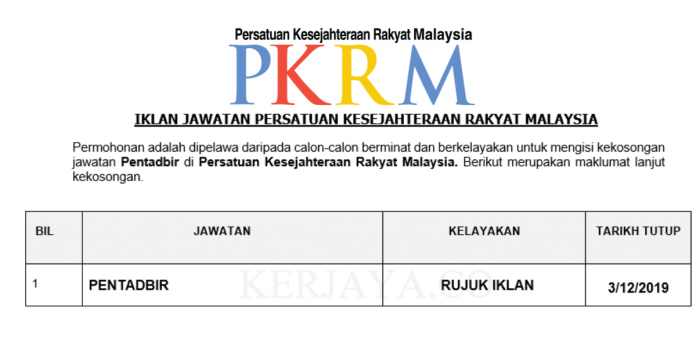 Persatuan Kesejahteraan Rakyat Malaysia