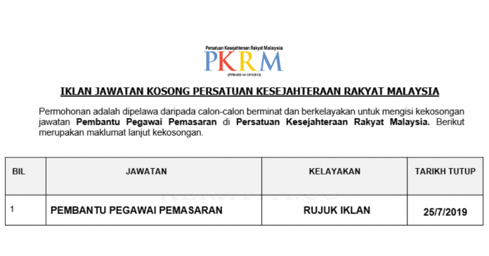 Persatuan Kesejahteraan Rakyat Malaysia Persatuan Kesejahteraan Rakyat Malaysia