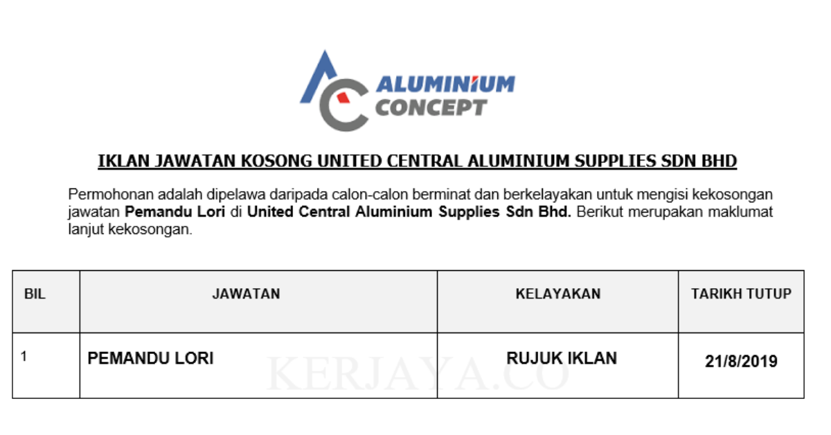 United Central Aluminium Supplies Sdn Bhd