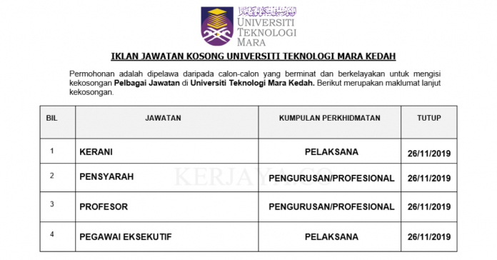 Universiti Teknologi Mara Kedah